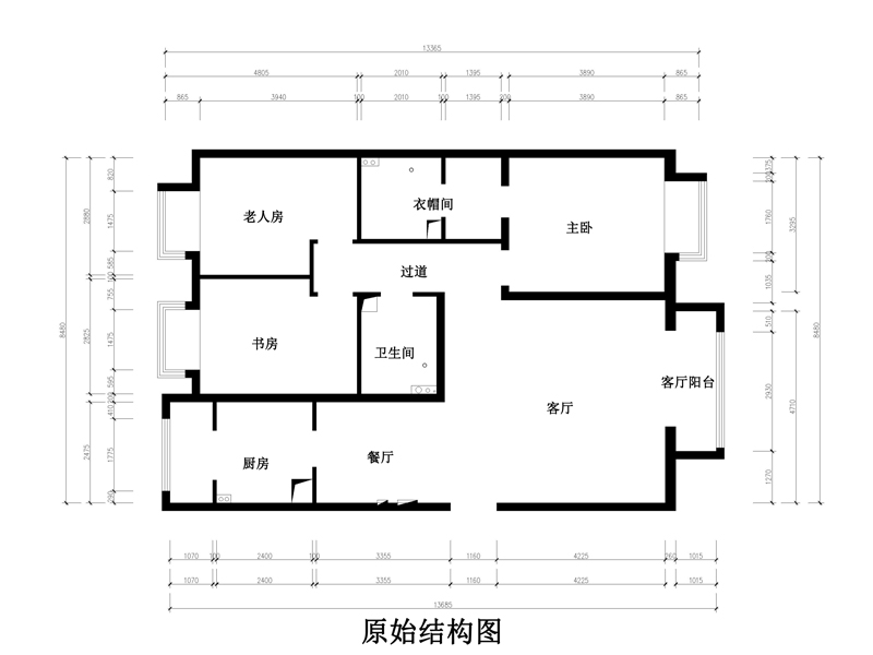 结构图