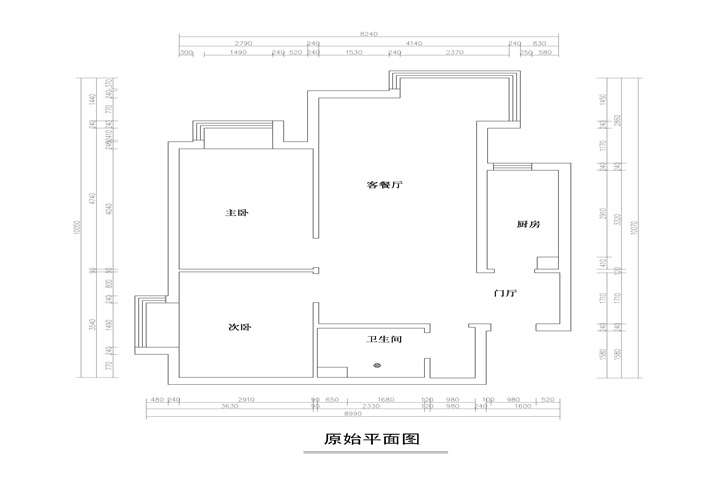 结构图