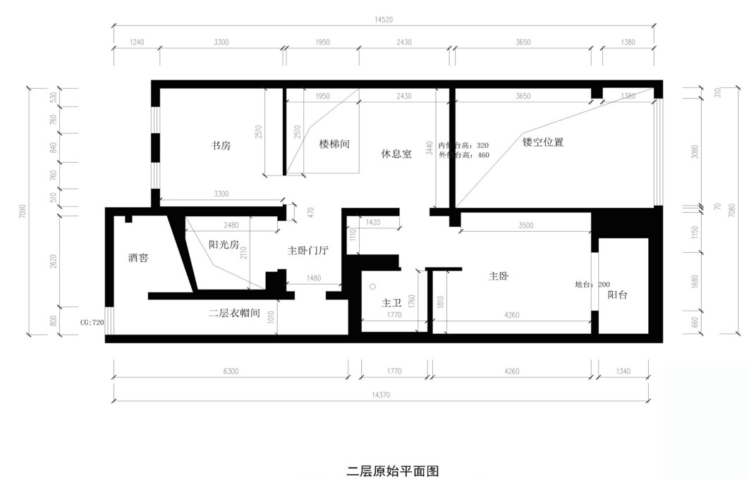 结构图1