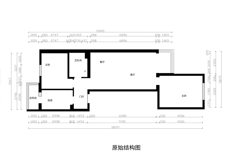 结构图