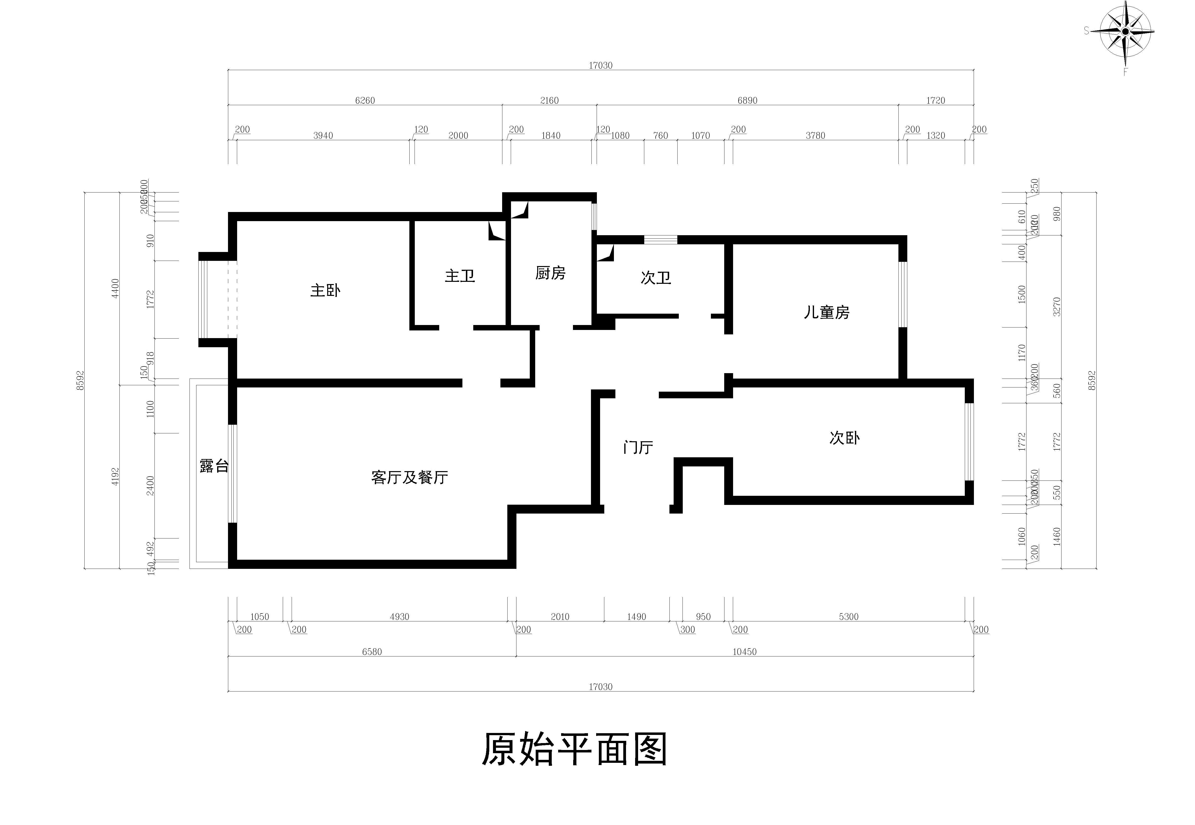 结构图