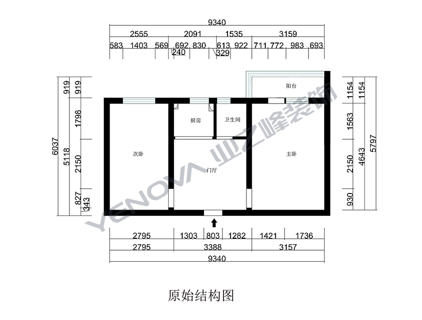 结构图