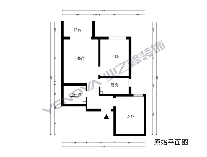 结构图