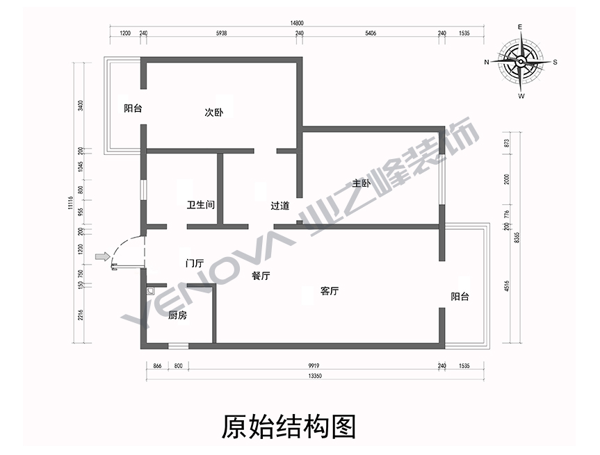 结构图