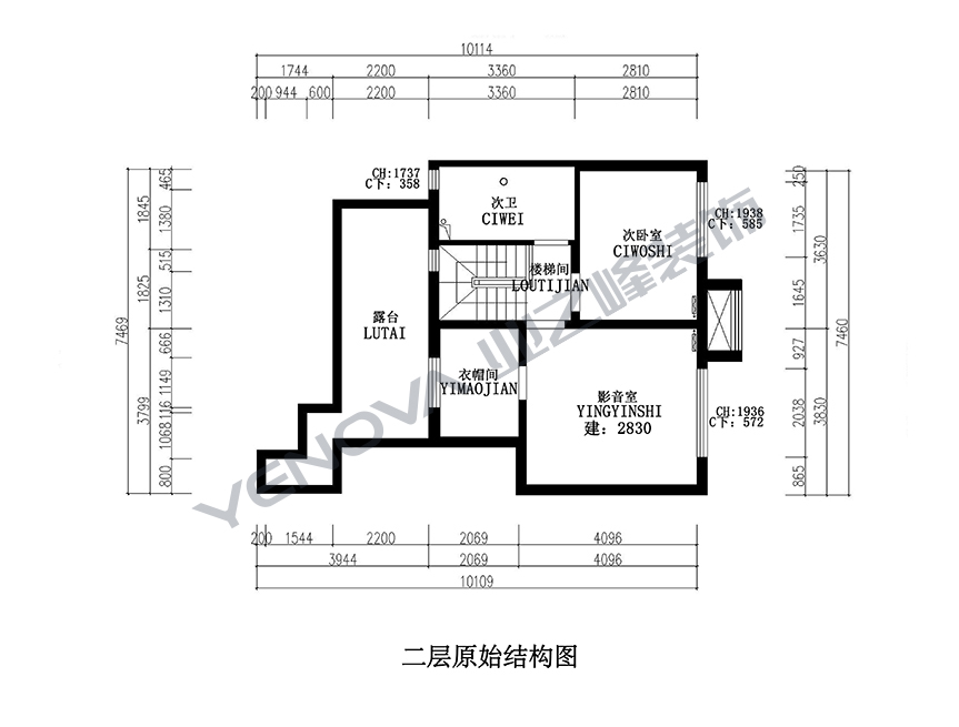 结构图