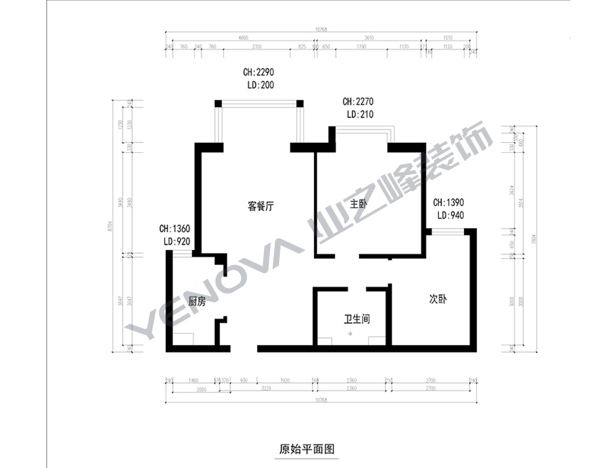 结构图