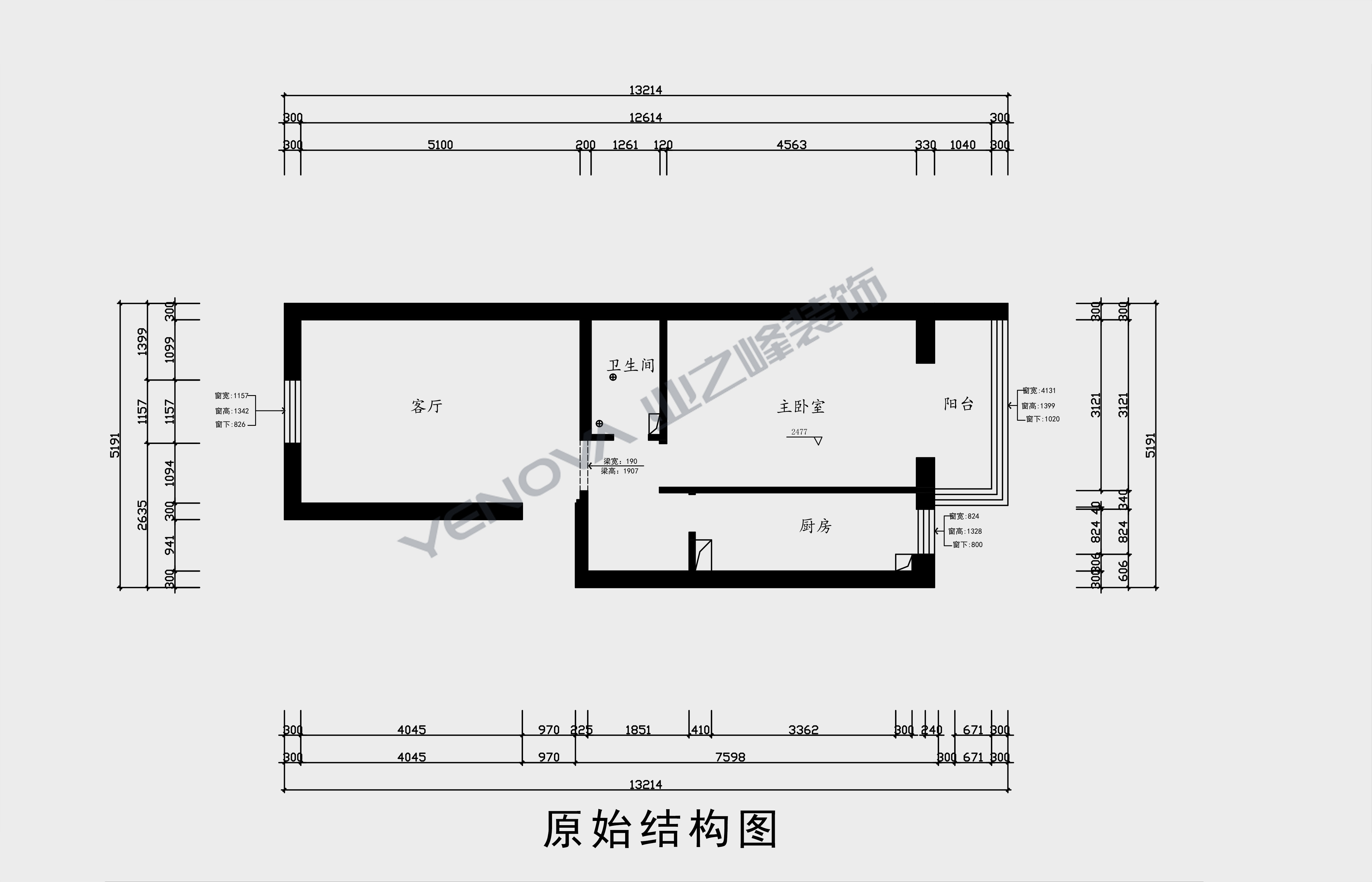 结构图