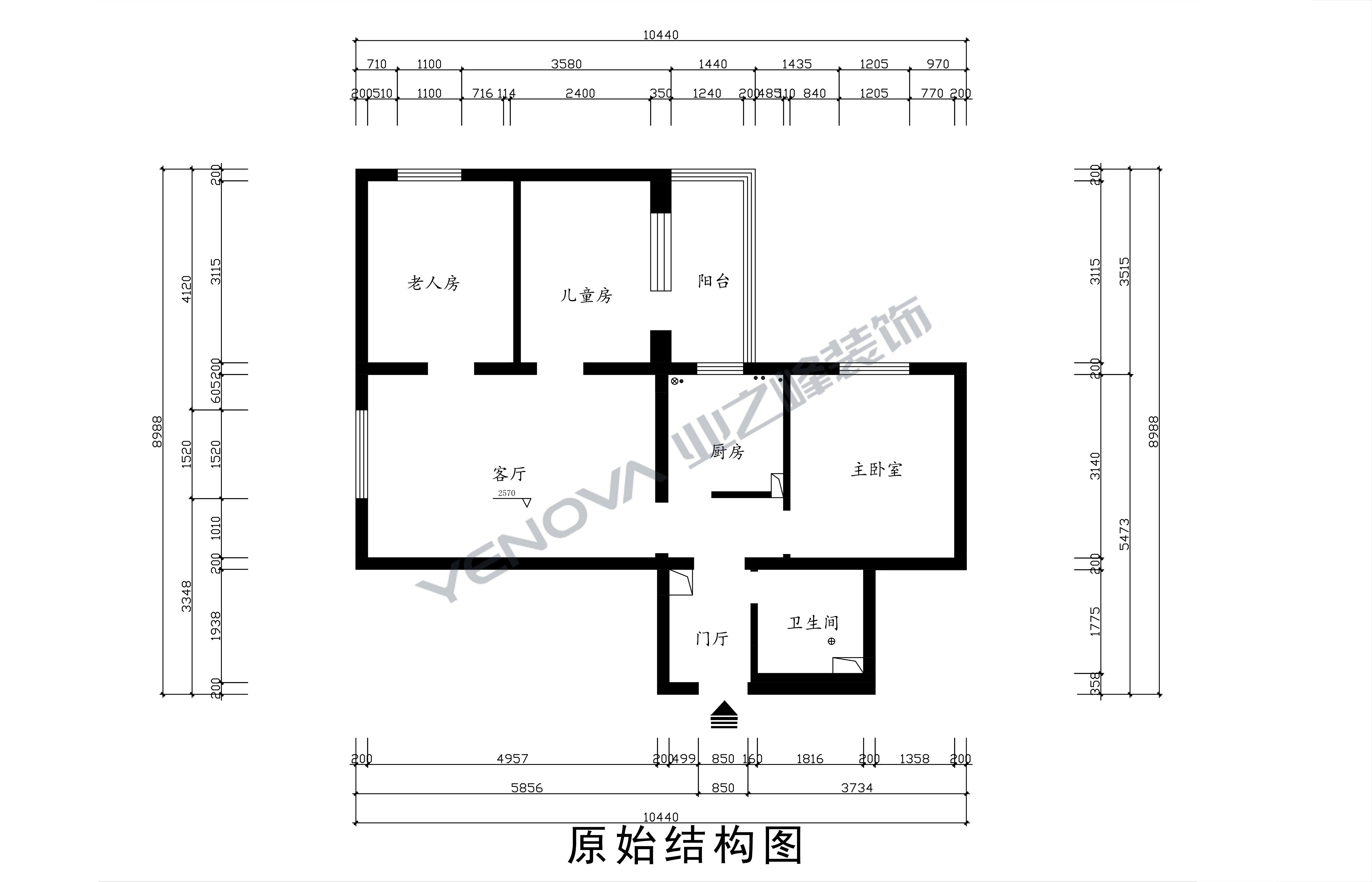 结构图