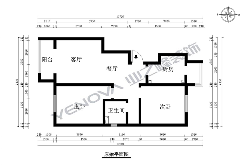 结构图