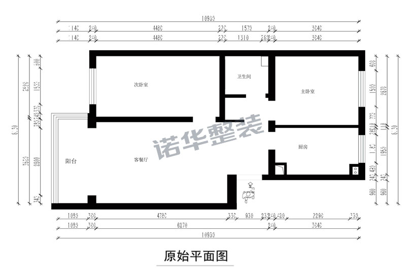 结构图