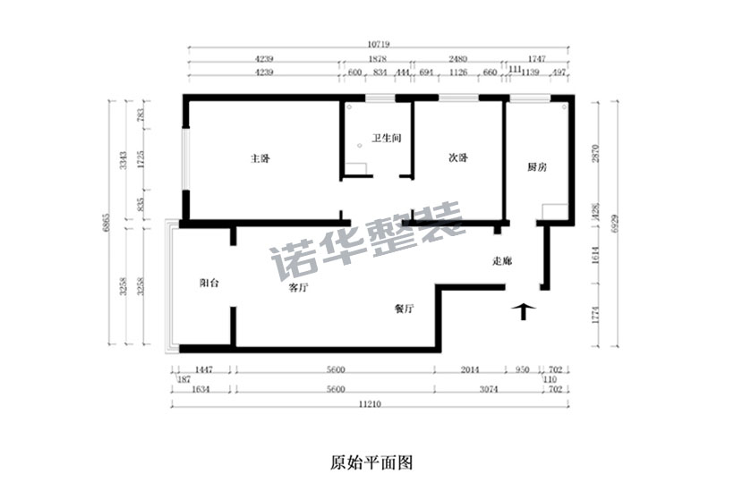 结构图