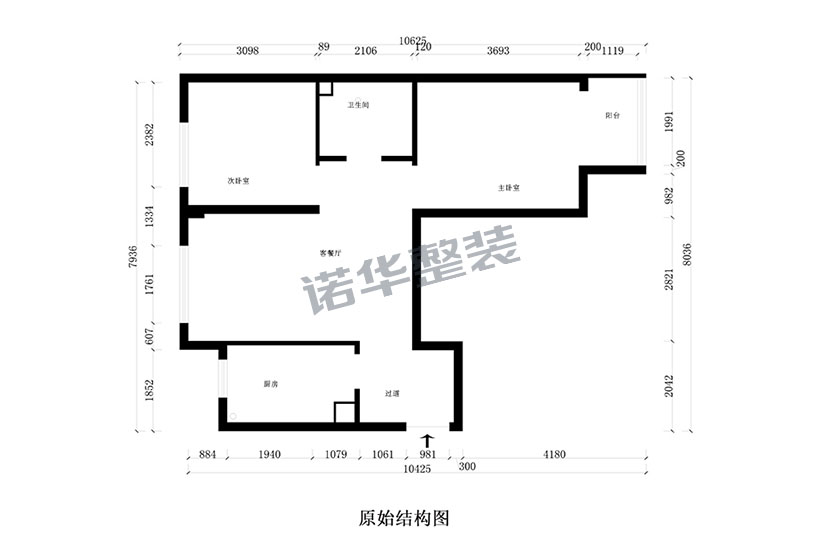 结构图