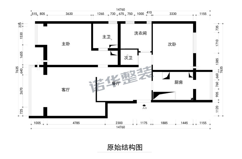 结构图