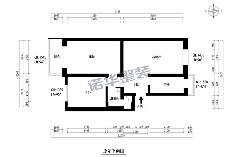 结构图