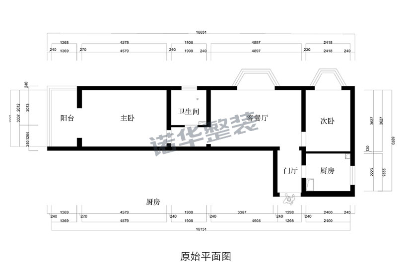 结构图