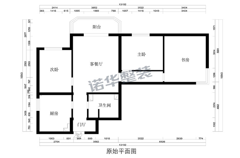 结构图