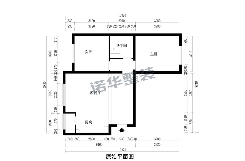 结构图