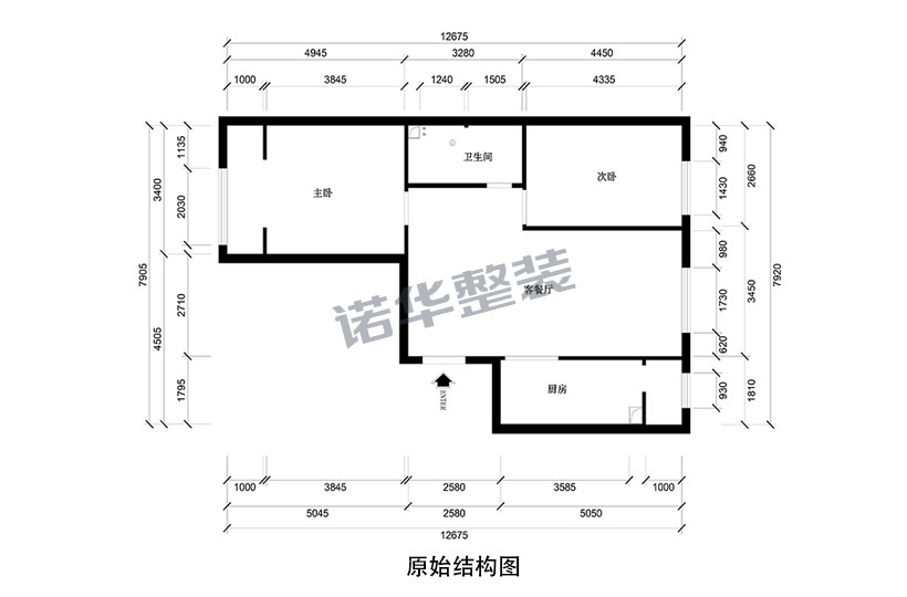 结构图