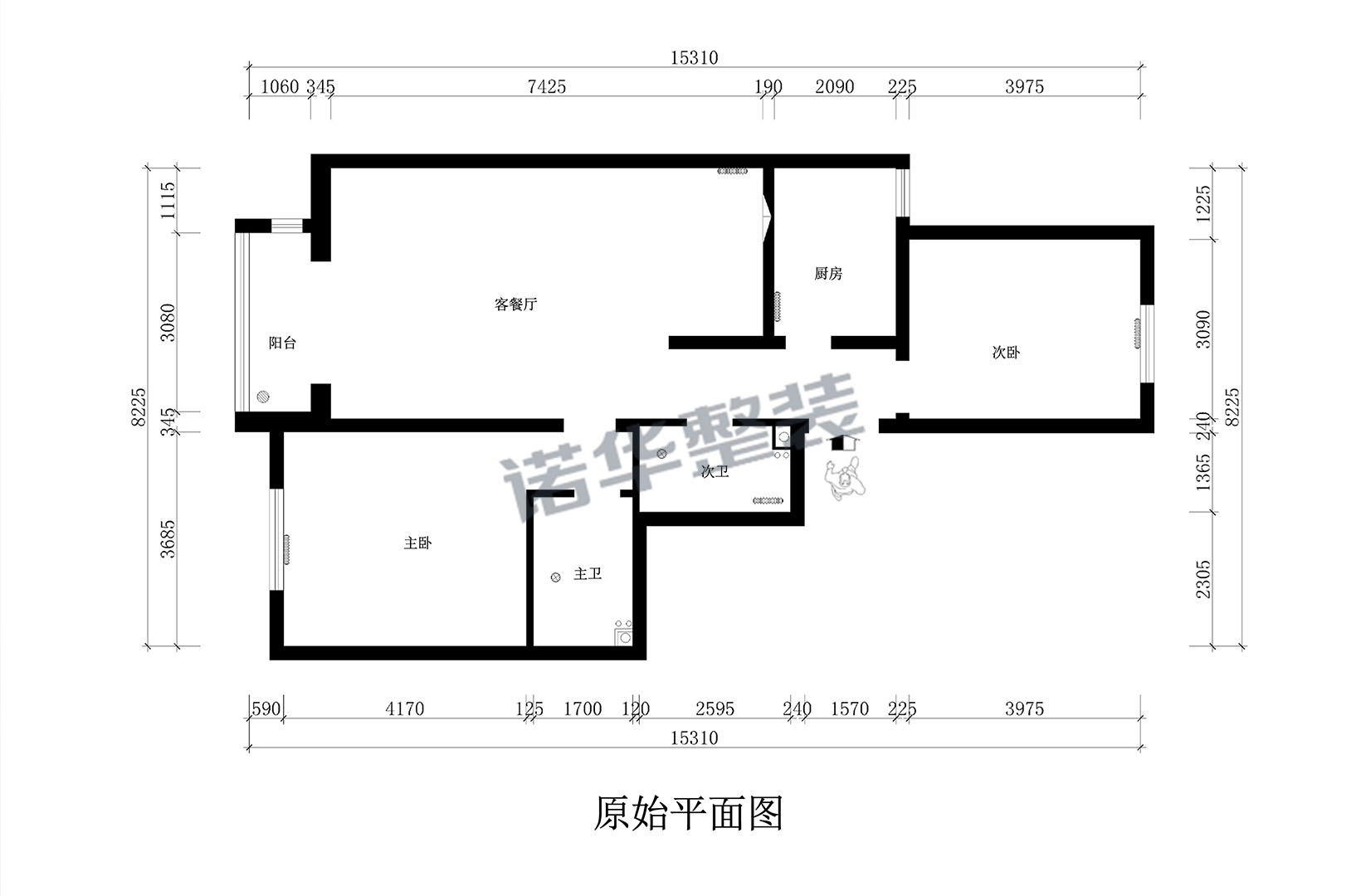 结构图