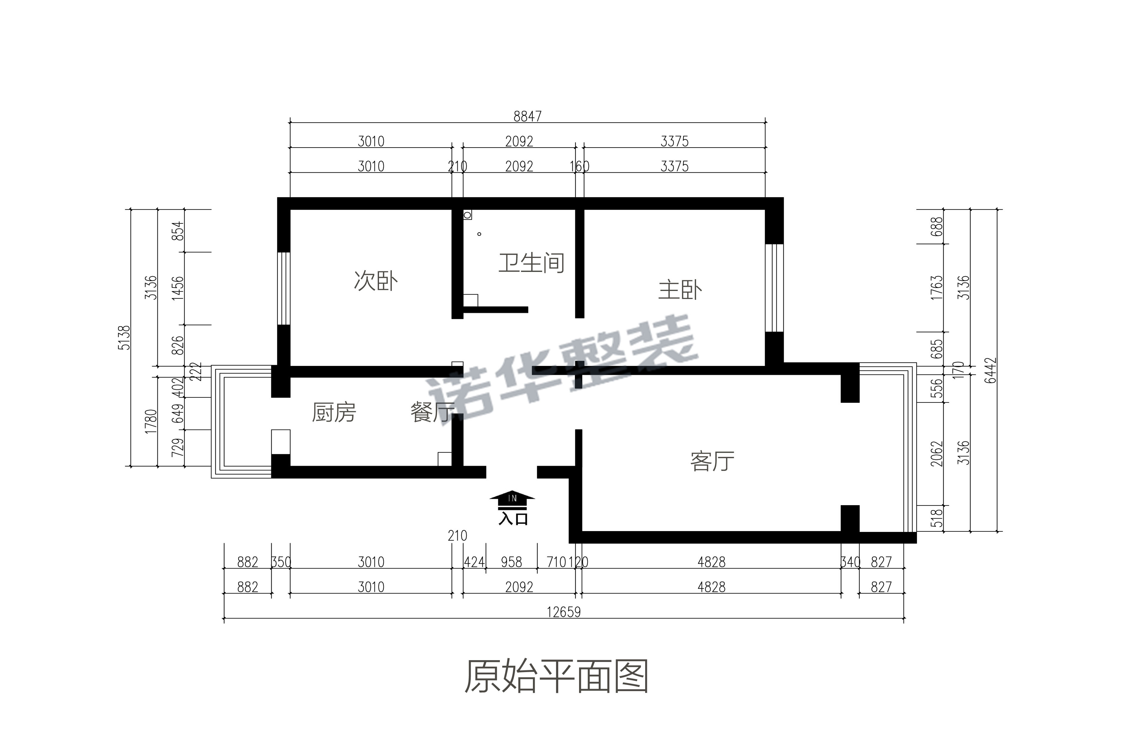 结构图