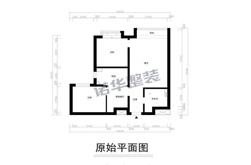 结构图