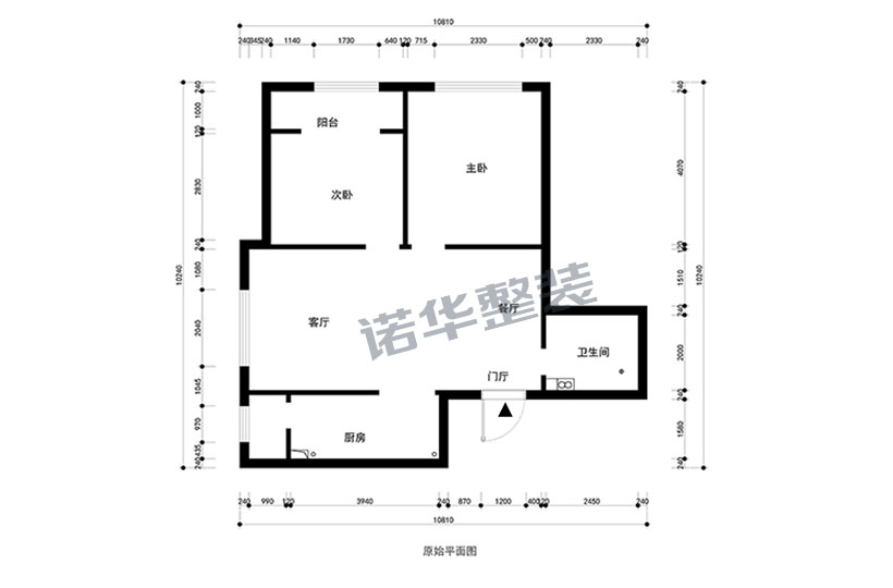 结构图