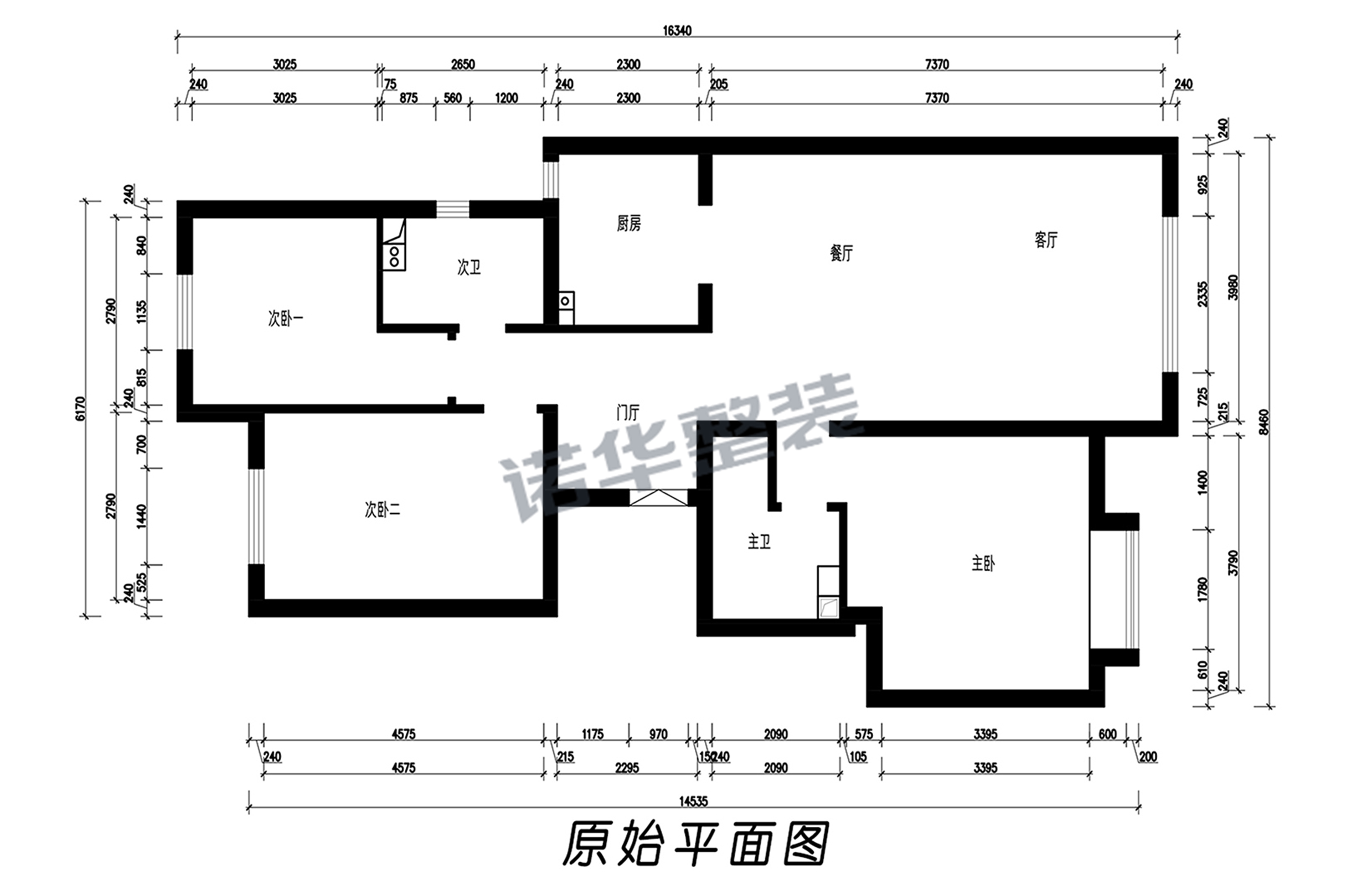 结构图