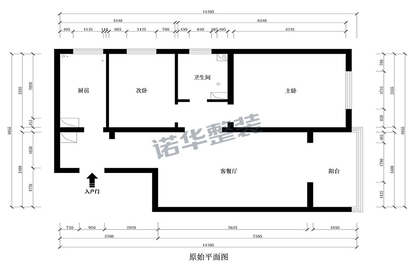 结构图