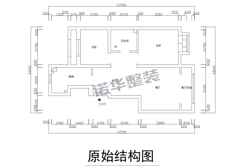 结构图