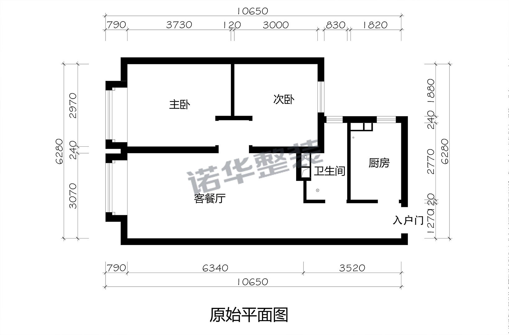 结构图