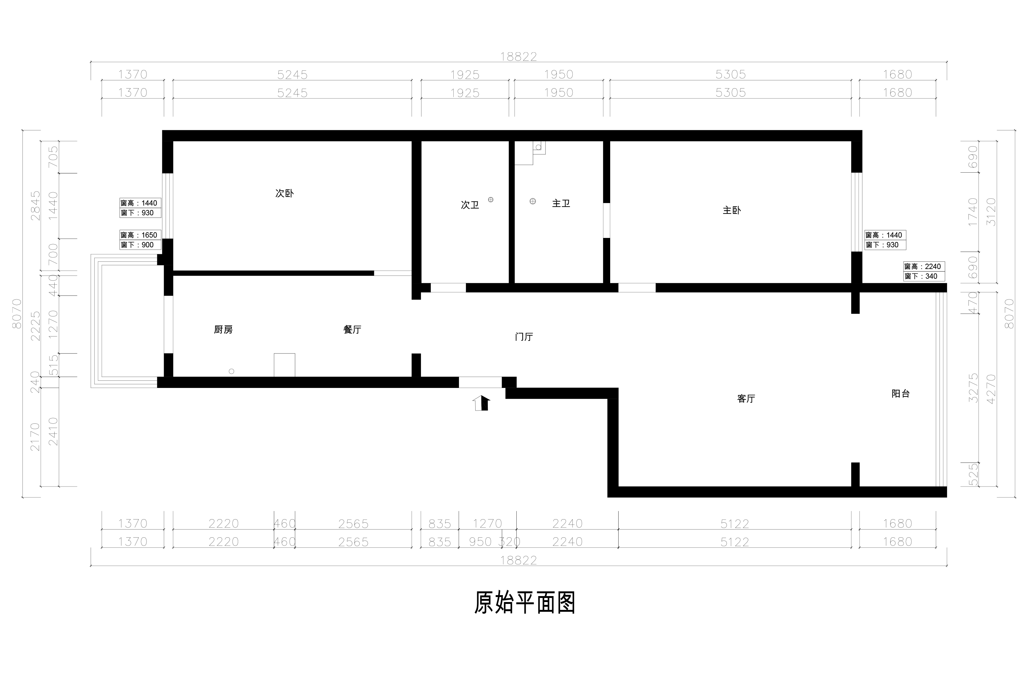 结构图