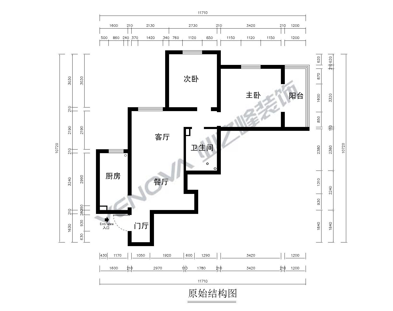 结构图