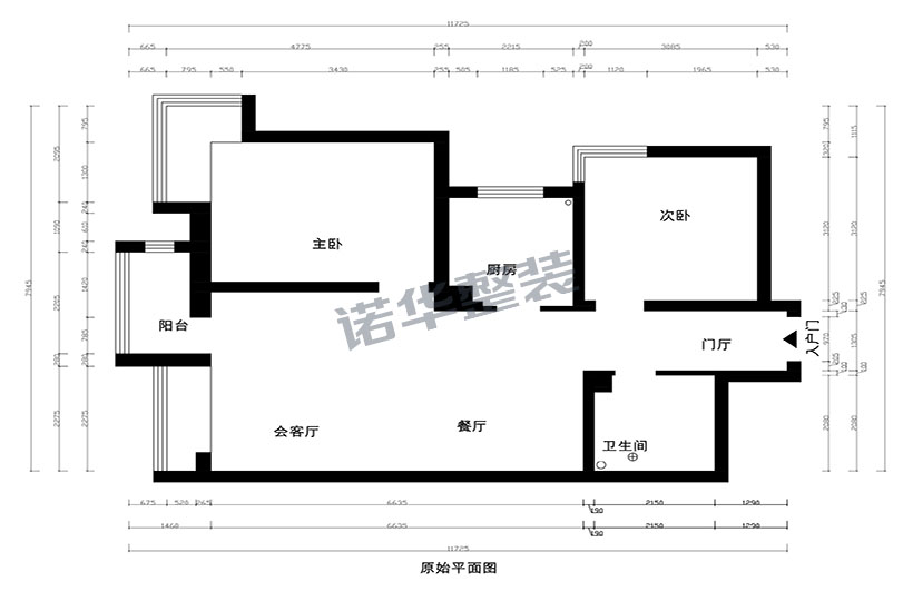 结构图