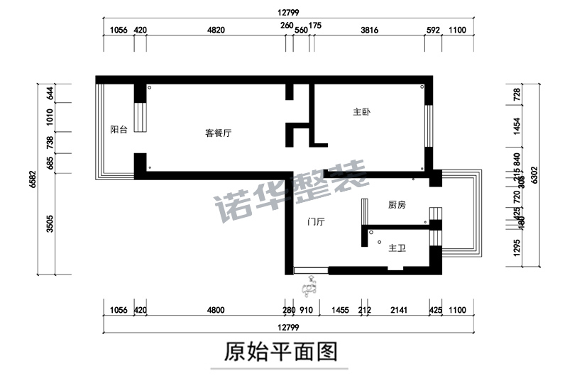 结构图