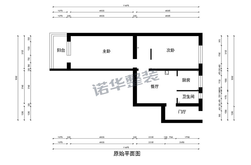 结构图