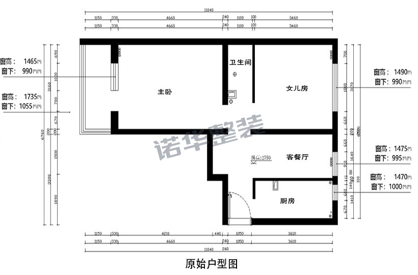 结构图