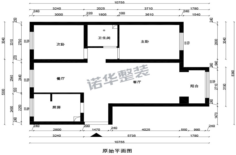 结构图