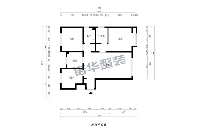 结构图