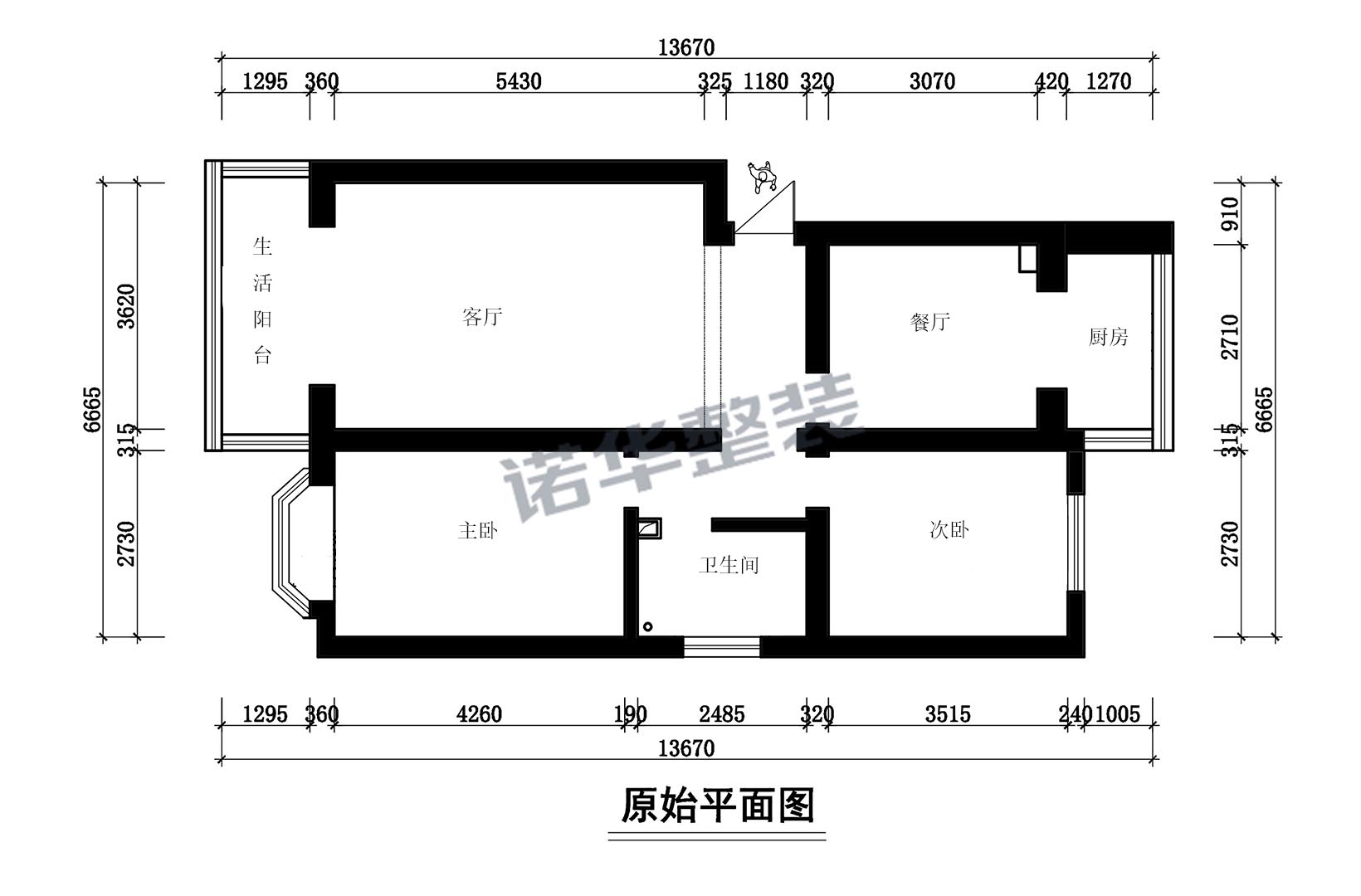 结构图