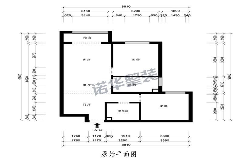 结构图