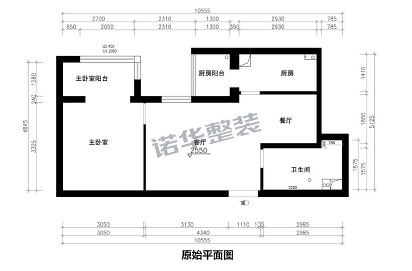 结构图