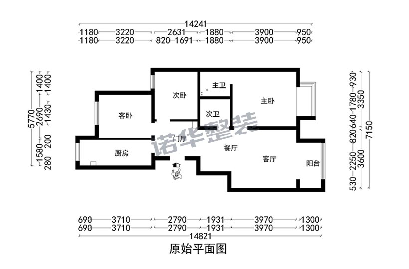 结构图