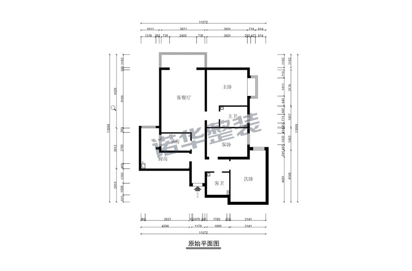 结构图