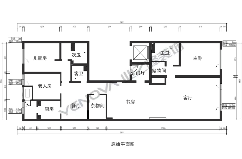 结构图