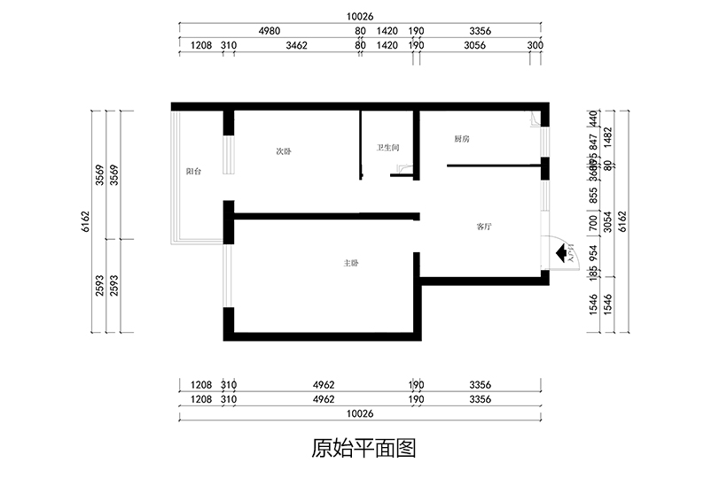 结构图