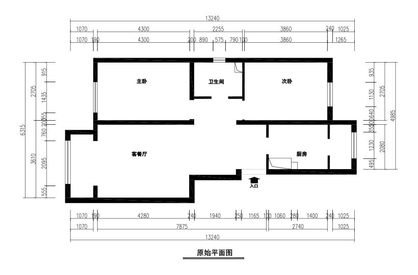 结构图