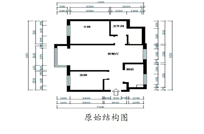 结构图