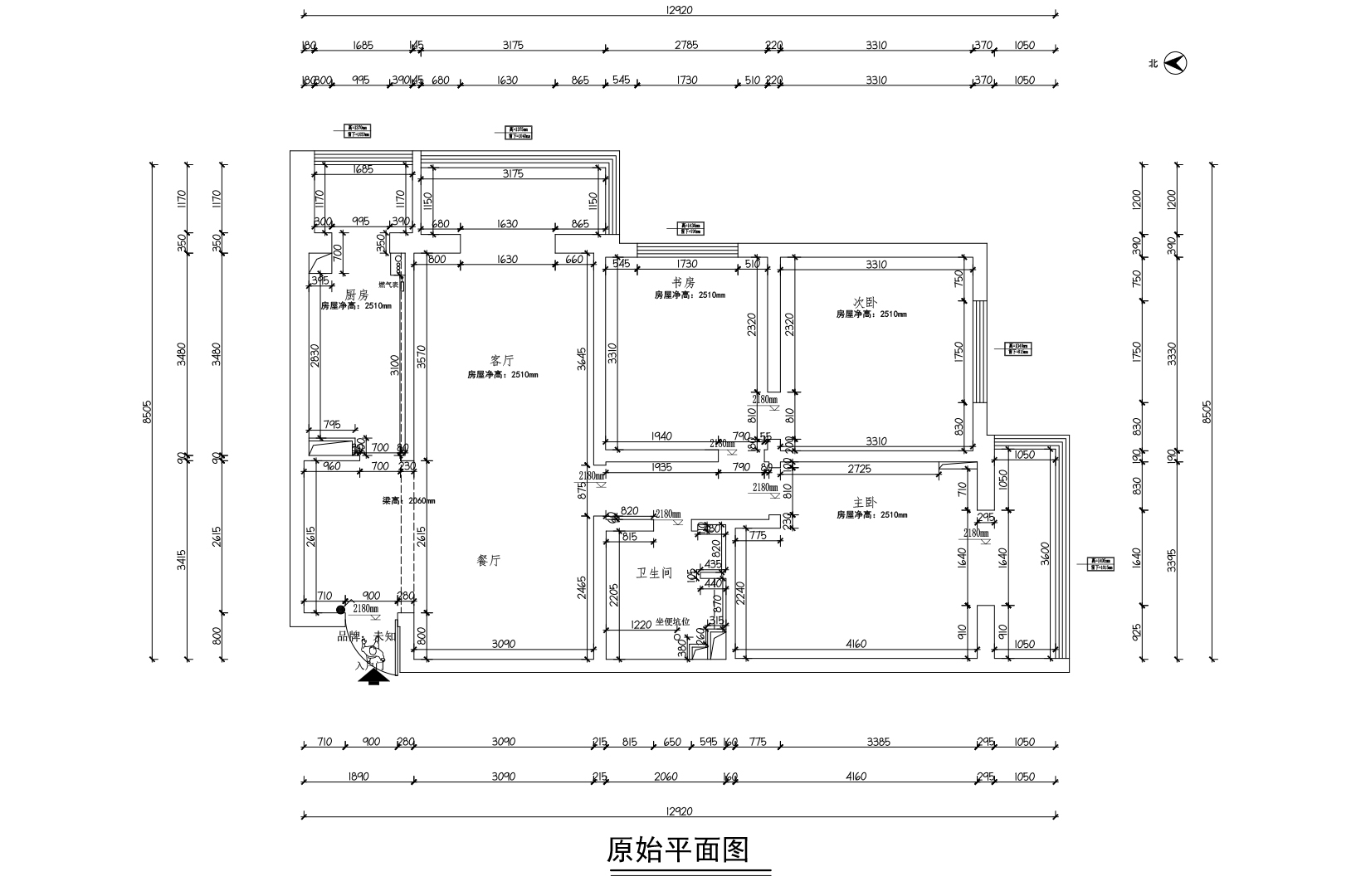 原始结构图