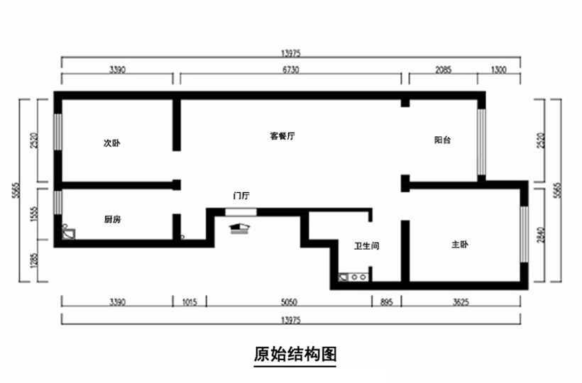 原始结构图