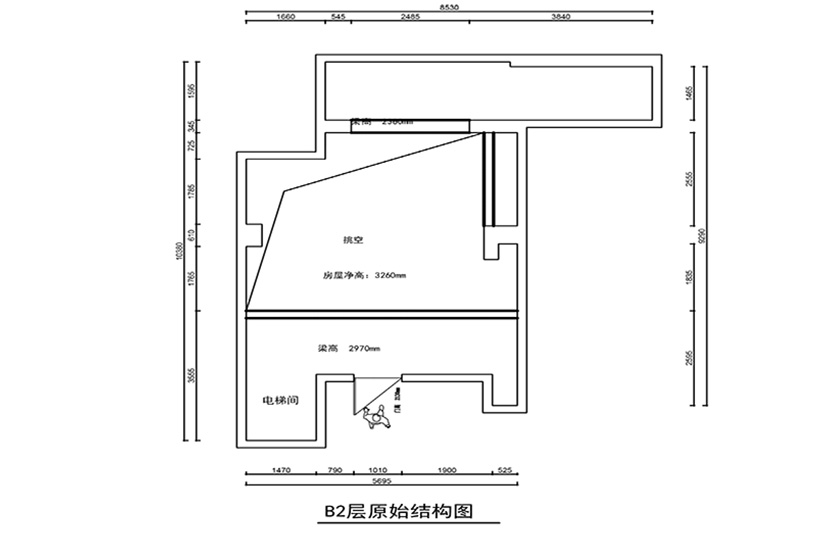 B2结构图